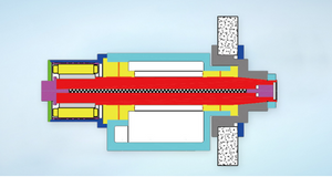 Dynamic and Static electric spindle